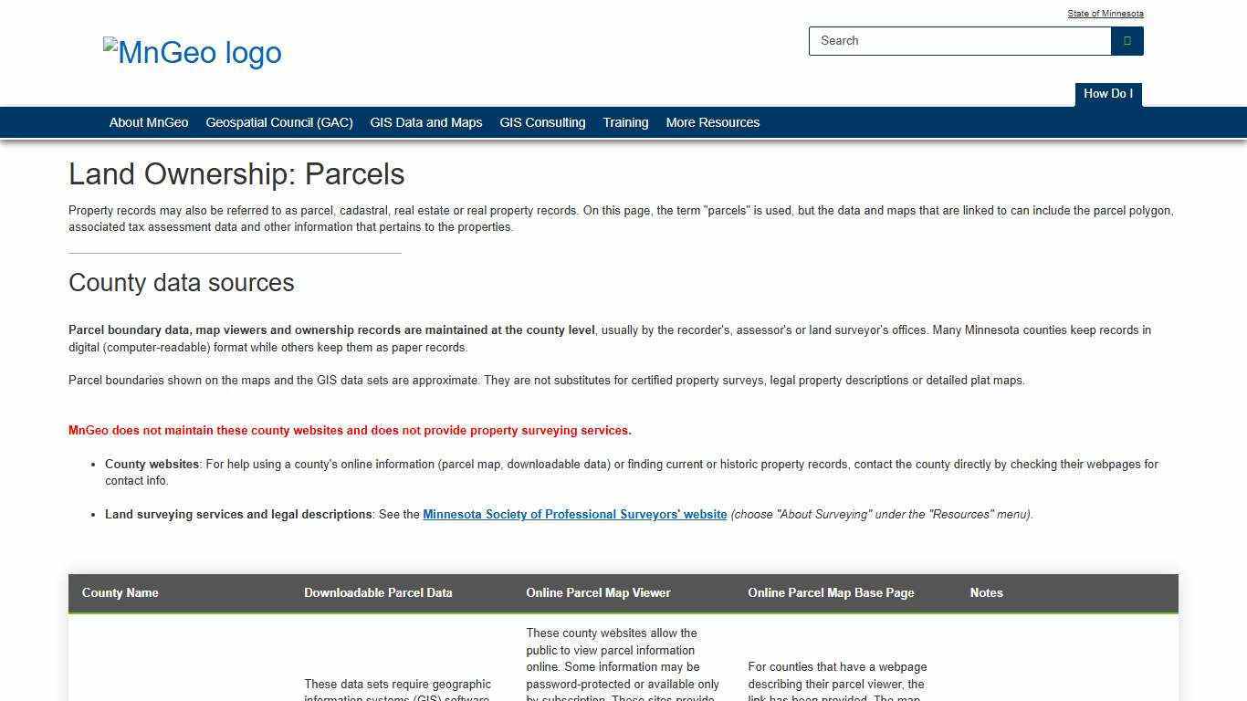 Minnesota Land Ownership, Detailed